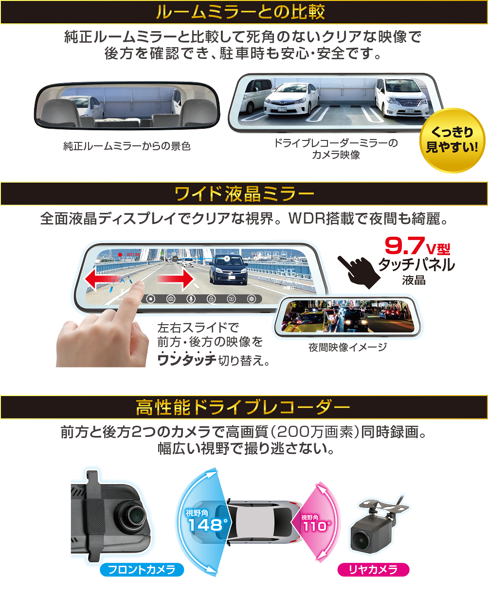 No.5600 前後録画ドライブレコーダーミラー【製造終了品】 | 大橋産業株式会社